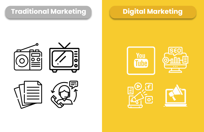 traditional vs digital marketing
