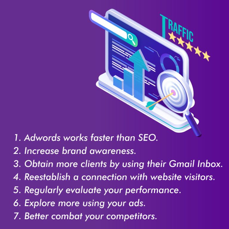 Google Adwords
