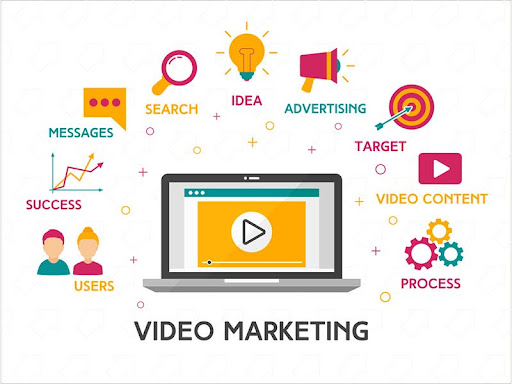 Boost E-Commerce Sales: Enhance your Strategy through Video Marketing
