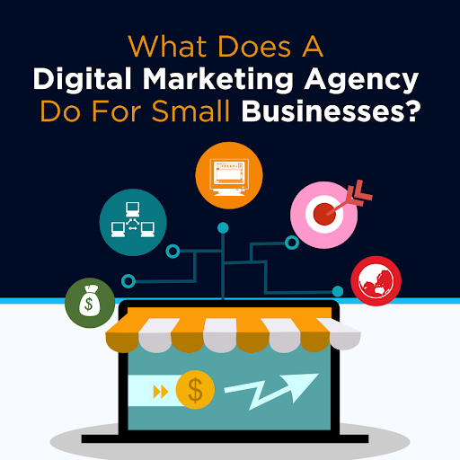 What Does a Digital Marketing Agency Do for Small Businesses?